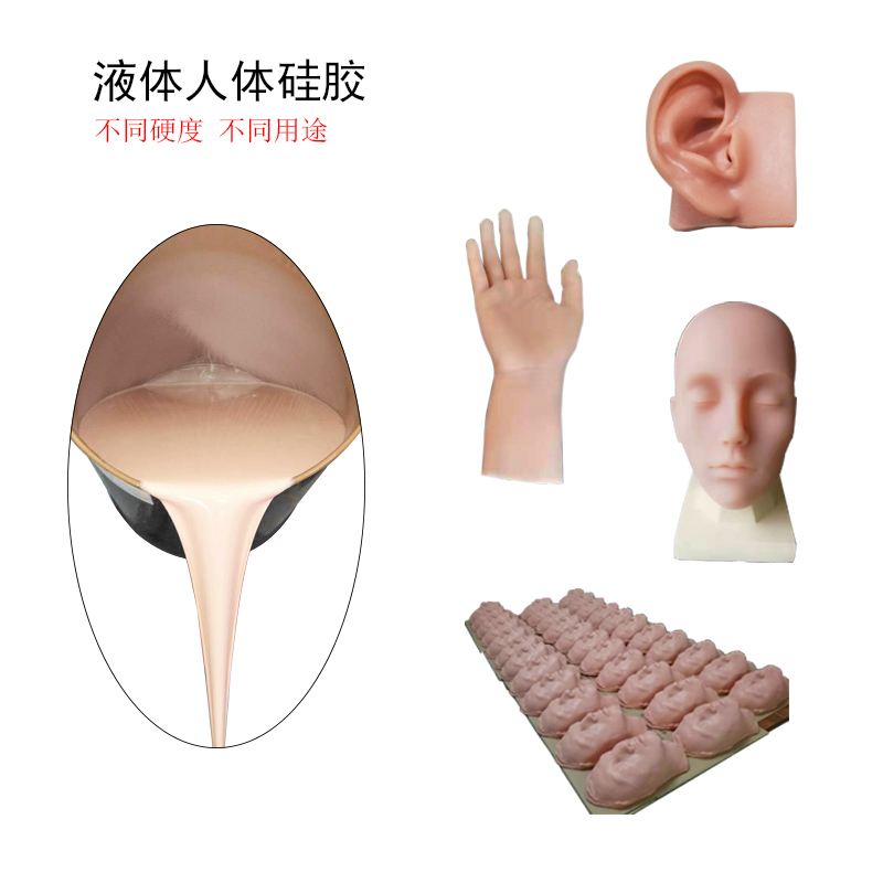 仿真人體硅膠，細節之處見真章讓你感受前所未有的真實觸感