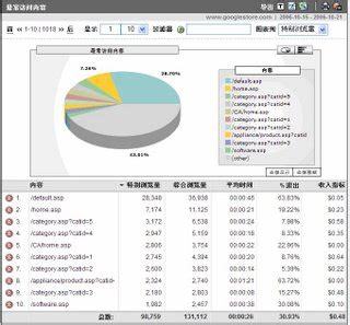 攜手優(yōu)秀合作伙伴，探索網(wǎng)絡(luò)手游代理與設(shè)備銷售新機(jī)遇